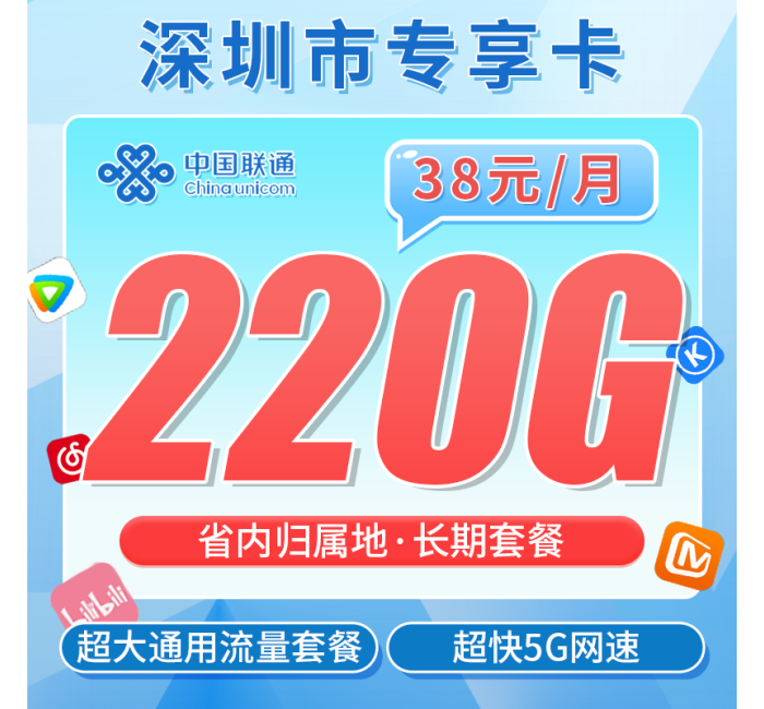 联通深圳卡38元220G+广东省专属！